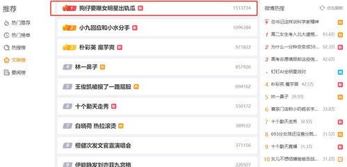 爆料吃瓜新闻最新消息,神秘事件真相大揭秘！
